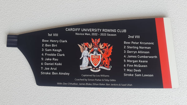 0.8 Scale Trophy Blades